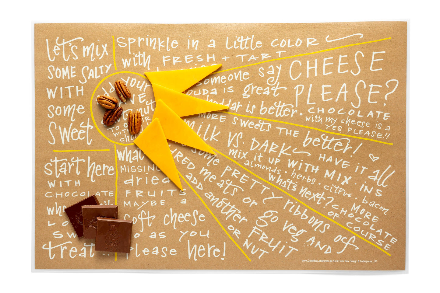 Charcuterie Cheat Sheet | Sunburst
